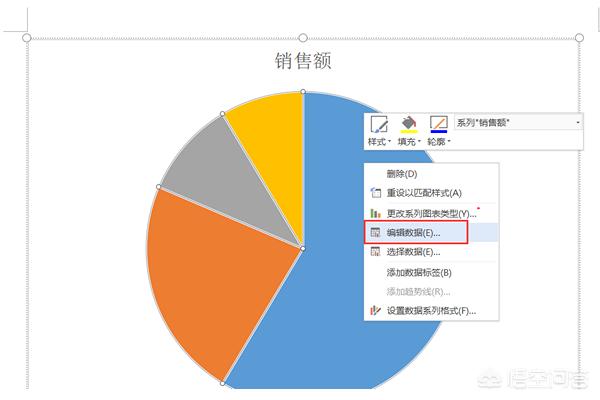 饼状图饼状图的制作方法