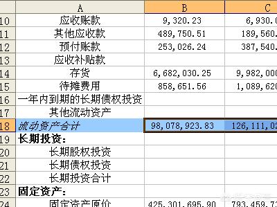 资产负债表的编制方法，资产负债表的编制方法和步骤