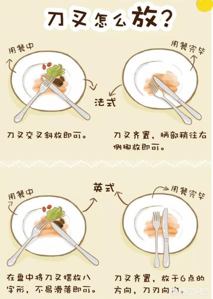 吃西餐时怎么用叉子夹菜