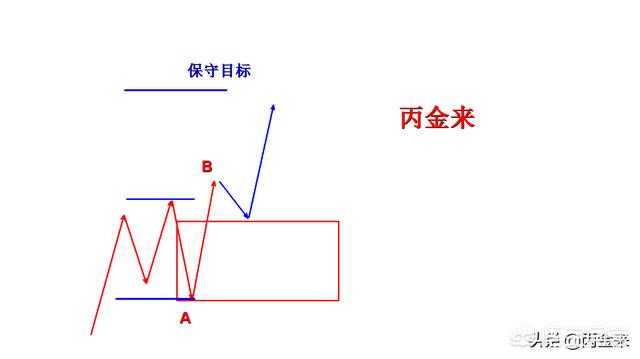 旅游攻略怎么做 国内的 全球游客,怎样才能旅游全世界