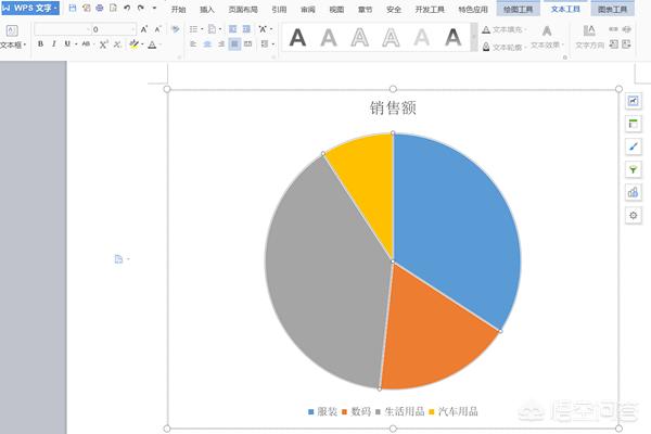 饼状图饼状图的制作方法
