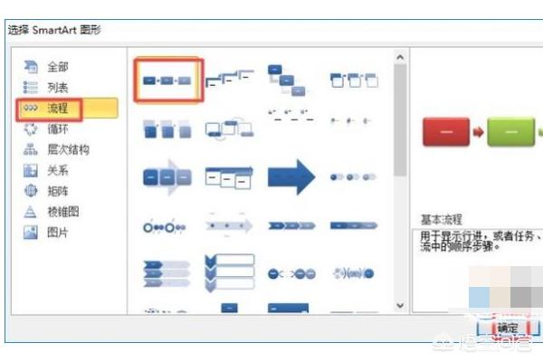 wps如何做流程图-wps如何做流程图表