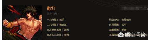 DNF散打最好装备是什么？dnf散打毕业装？