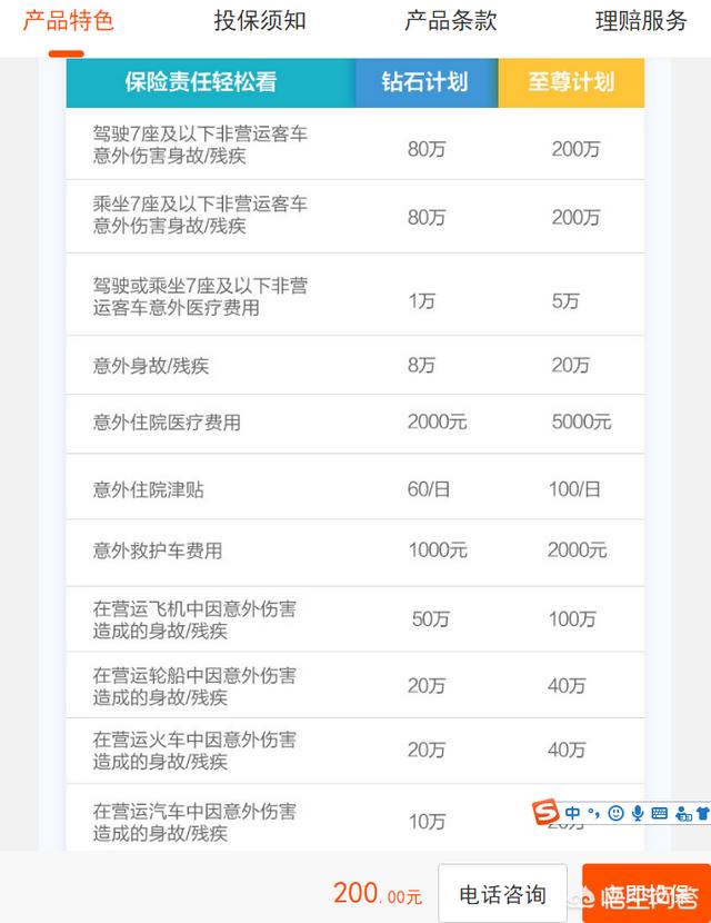 经常开车买啥意外保险好，经常开车买啥意外保险好呢