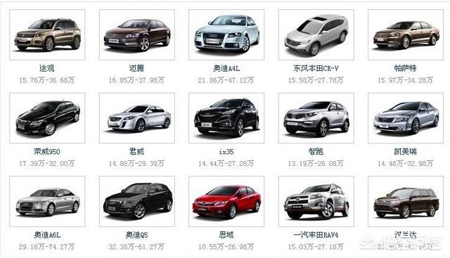 汽车报价大全价格准吗,汽车报价大全的价格准吗