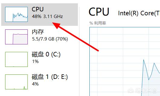 电脑维修cpu怎么测试 鼠标速度的-电脑维修cpu怎么测试 鼠标速度的