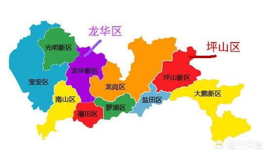 龙华新区属于深圳哪个区？
