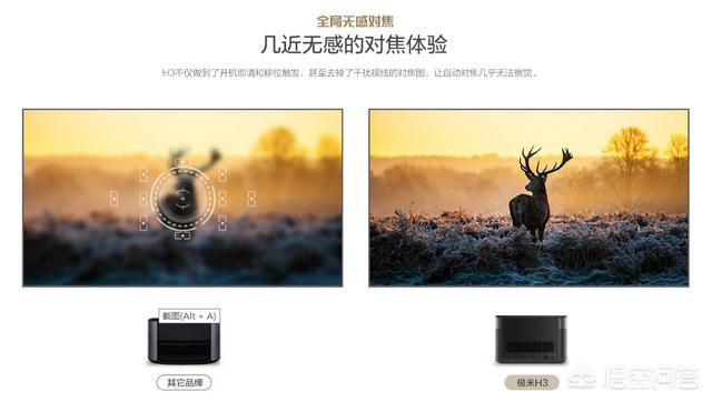 投影仪不清晰要如何解决