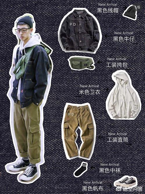 牛仔外套如何搭配衣服男(图12)