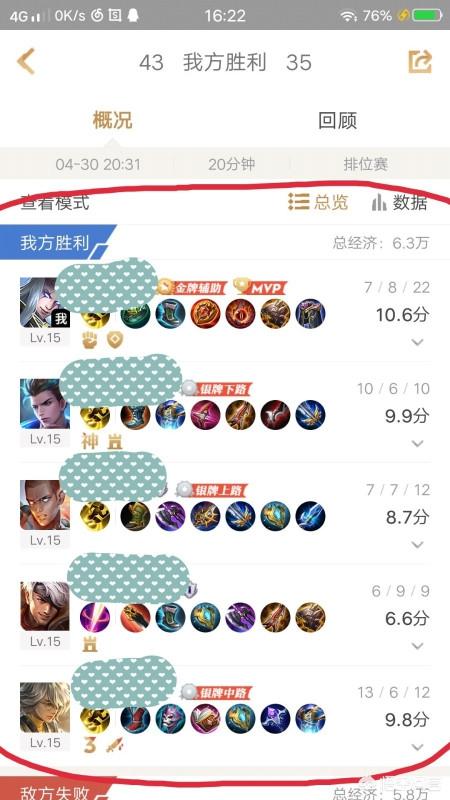 王者荣耀查战绩（王者荣耀在游戏中怎么看战绩？）