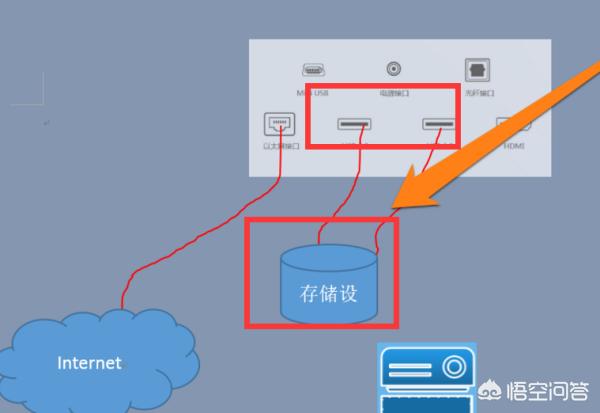 稳压电源怎么使用视频教程