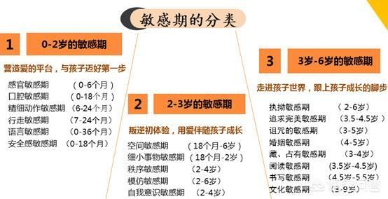 儿童玩具床，儿童玩具床制作