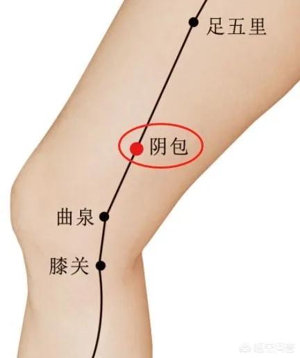 晚上容易醒是怎么回事(图3)