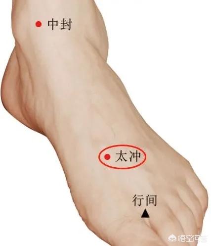 晚上容易醒是怎么回事(图4)