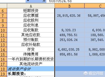 资产负债表的编制方法，资产负债表的编制方法和步骤