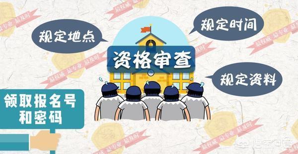 网上报名，网上报名大专