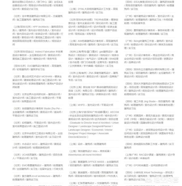 国外读研究生需要什么条件 全球就业-国外读研究生需要什么条件 全球就业