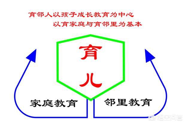 我家有个14岁的儿子，整天迷恋游戏，不爱学习，怎么办？大二了怎么还是不想学习，老是沉迷游戏和恋爱里怎么办？