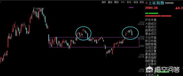ipo每股价钱，ipo每股价格怎么定