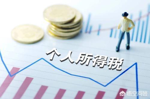 五险个人承担多少，单位交五险个人承担多少