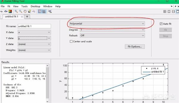 matlab曲线拟合怎么做