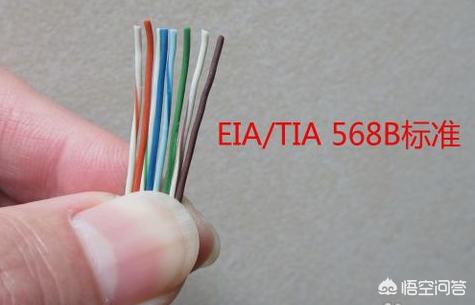 网线的制作（制作网线的简易步骤？）