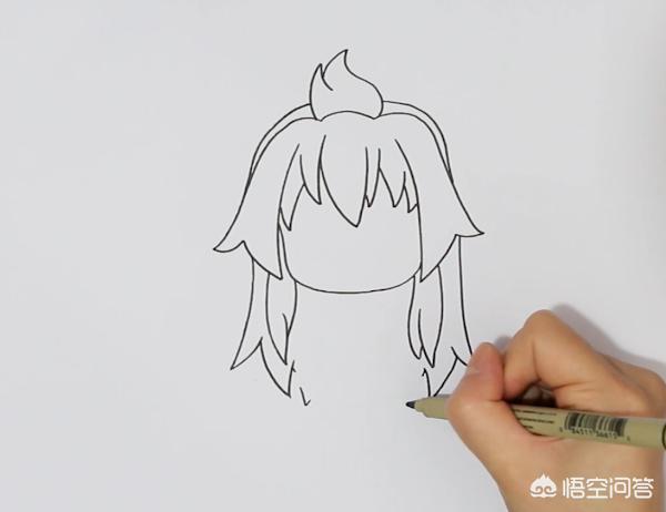 怎么画简笔画卡通人物（怎么画简笔画卡通人物可爱版）