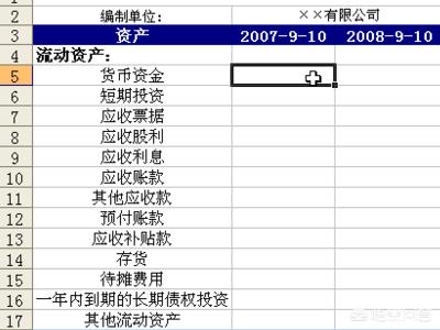 资产负债表的编制方法，资产负债表的编制方法和步骤