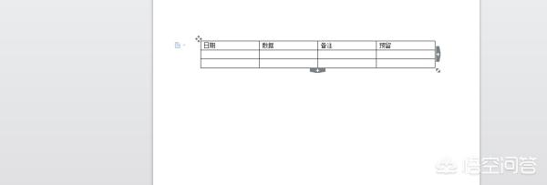 三线表格怎样制作？：三线表格怎么制作