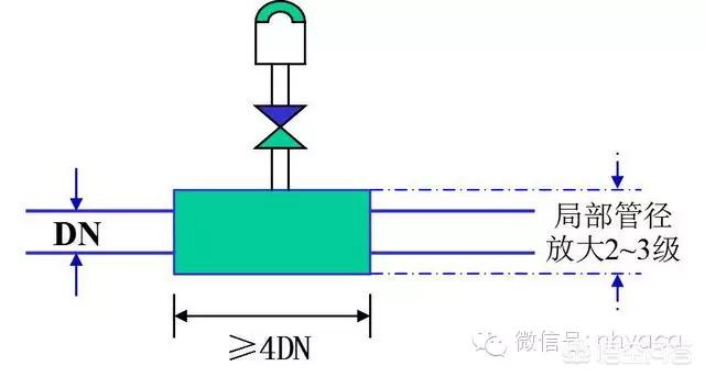 电车空调怎么保养好(图9)