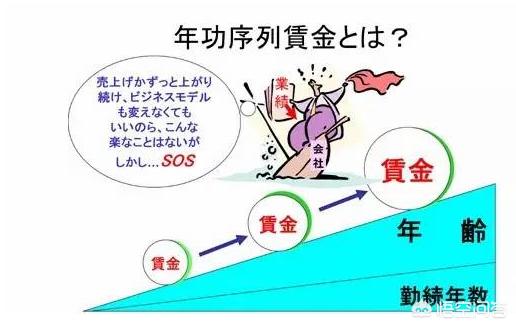 日本留学生择业条件是什么，日本留学生择业条件是什么意思