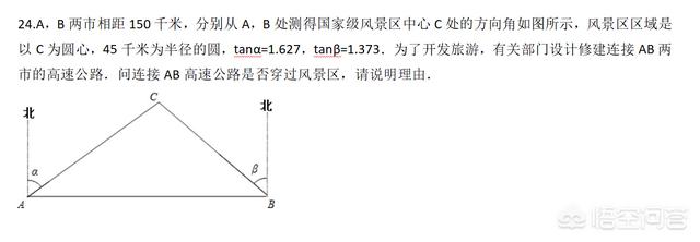 复习数学怎么复习两天(图1)