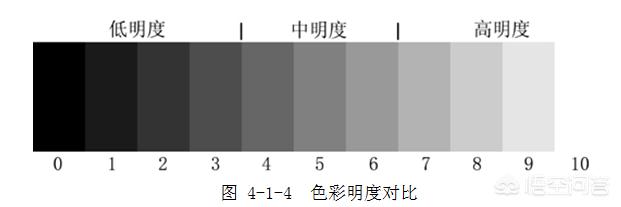黑色沙发客厅搭配图片-黑沙发的三个最佳配色