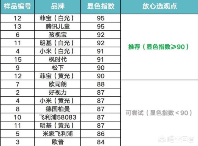 冠雅家具-冠雅家具怎么样