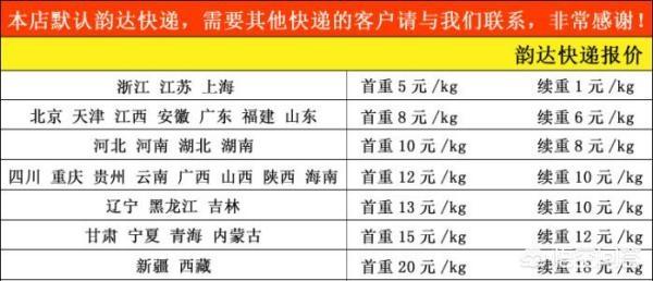 韵达快递寄新疆的收费标准，韵达快递寄新疆的收费标准是多少