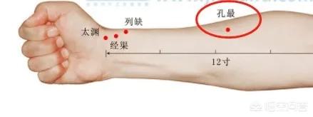 晚上容易醒是怎么回事(图5)