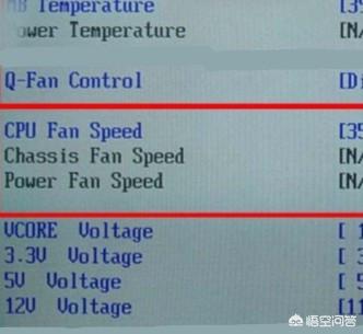 cpu爆了怎么解决 显示屏问题