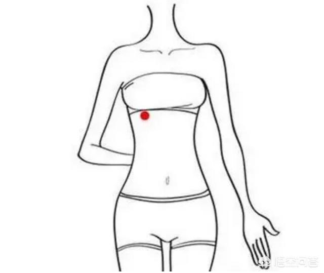月经前乳房痛怎么调理(图5)