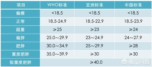 160斤175cm的男人照片(图1)