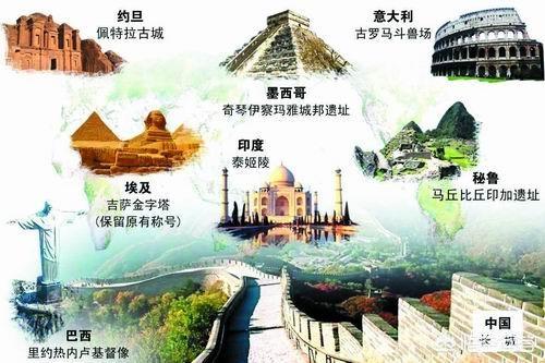 国外有什么旅游景点-国外有什么旅游景点好玩