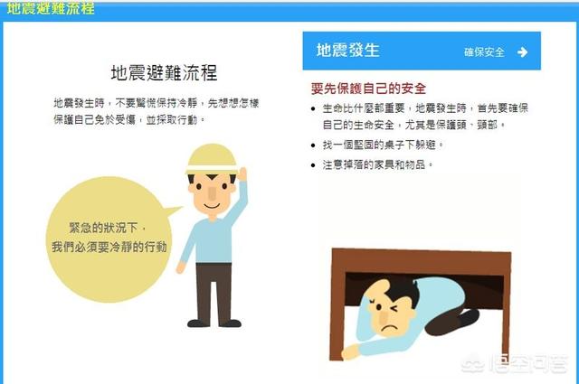台湾宜兰5.4级地震视频