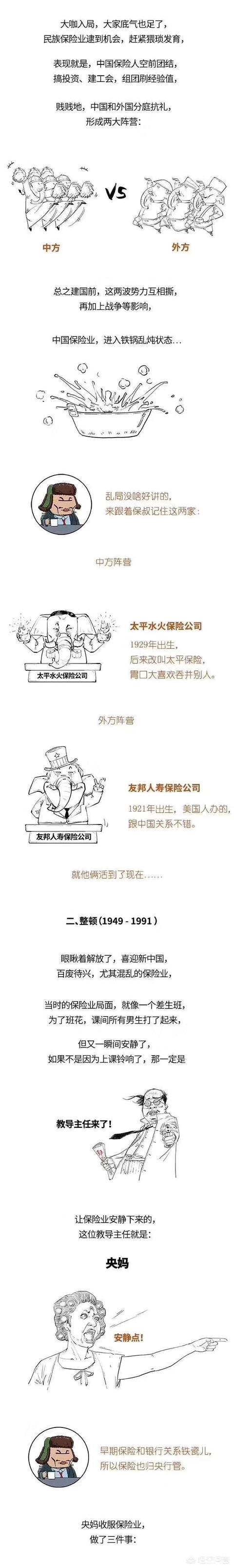 中国保险网络大学考试题库答案，中国保险网络大学考试题库答案解析