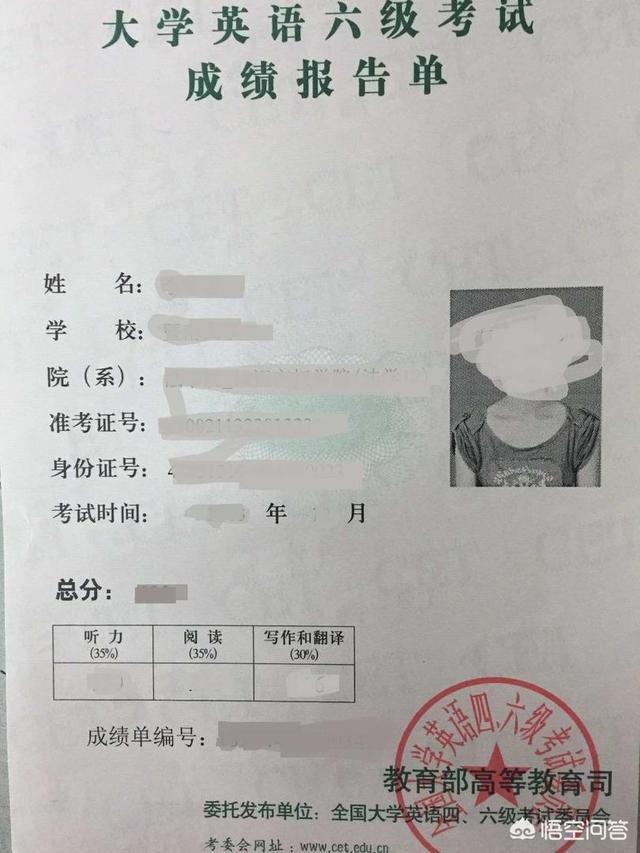 六级英语总分多少分，六级英语总分多少分及格