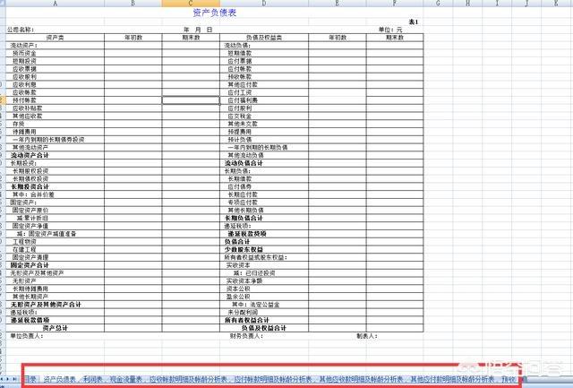 公司记账表格，公司记账表格模板