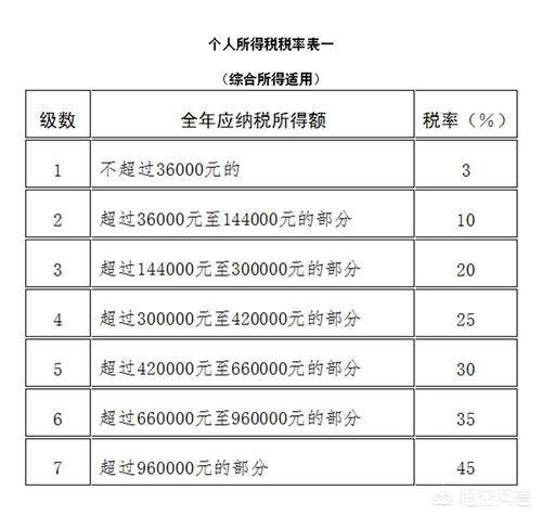 海外生活缴费平台，海外生活缴费平台官网