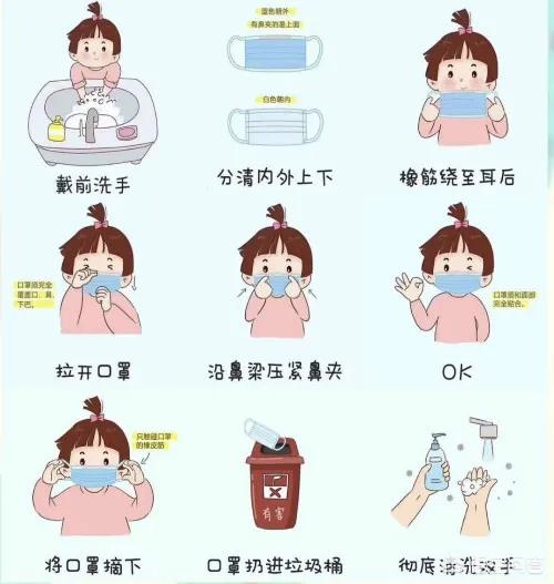 小学生学习社会防疫知识，小学生普及的防疫知识