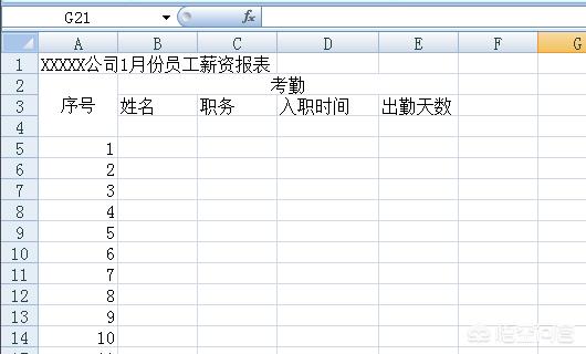 工资条制作工资条制作excel教程