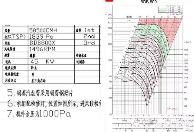 电车空调怎么保养好(图23)