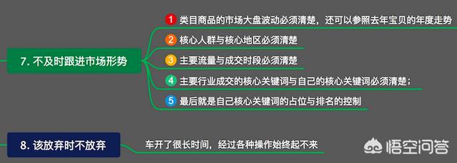 新店如何开直通车？停车单机游戏