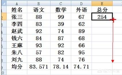 [刷排名软件]怎么查同花顺快速涨幅排名？